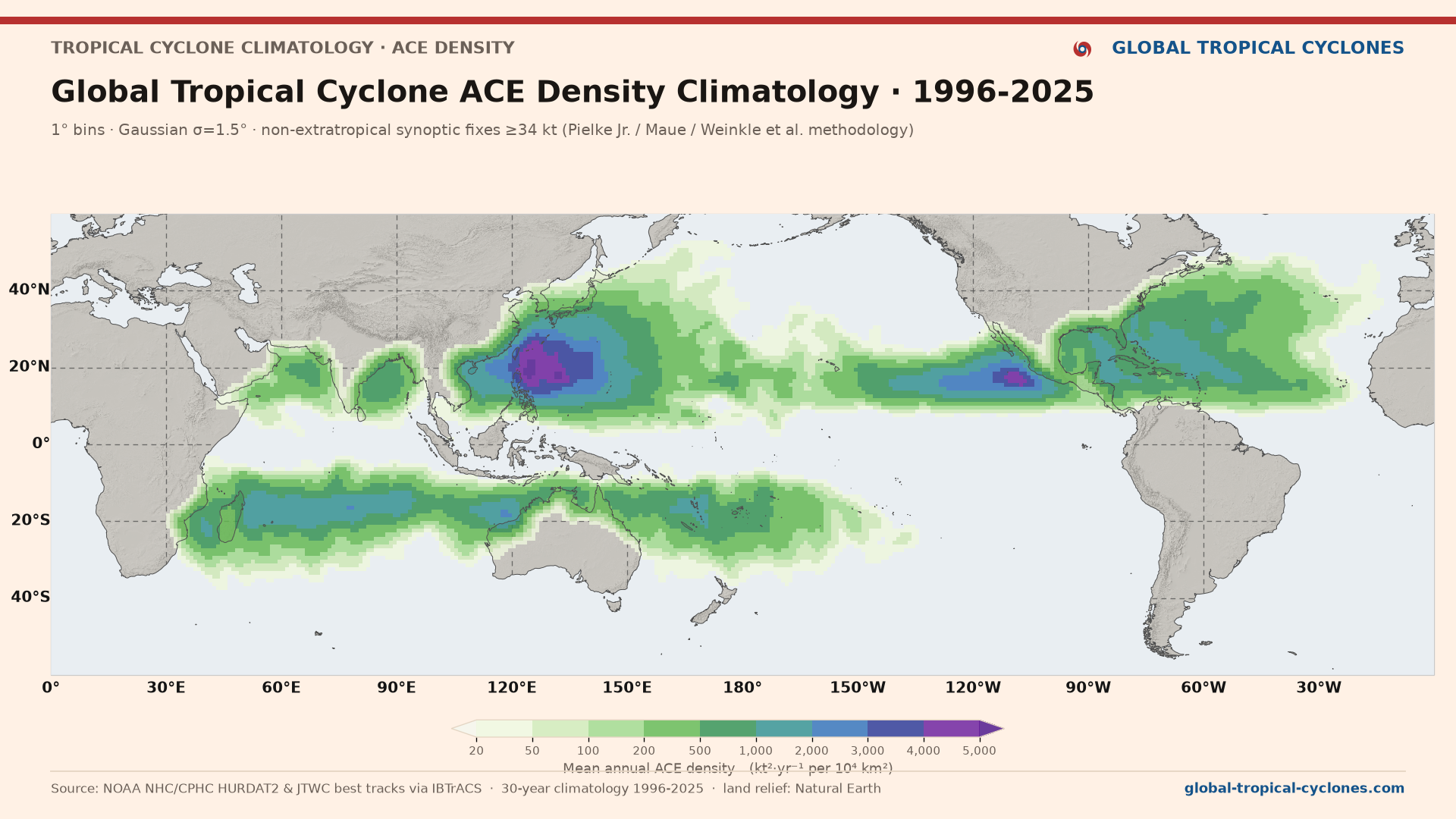 Global 30-year mean annual ACE density climatology, 1996-2025