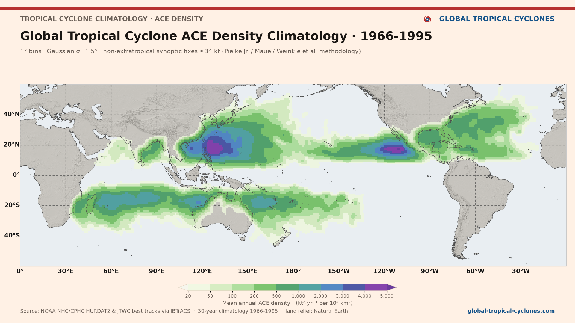 Global 30-year mean annual ACE density climatology, 1966-1995